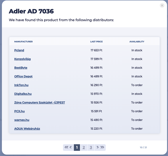 Discovery product overview